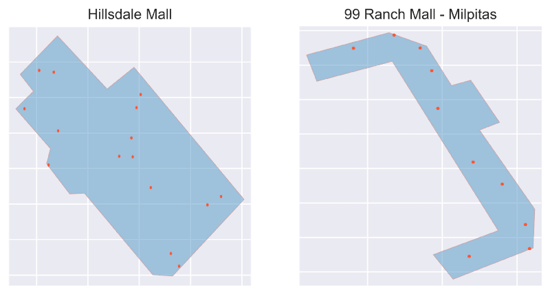Buildings with POI data